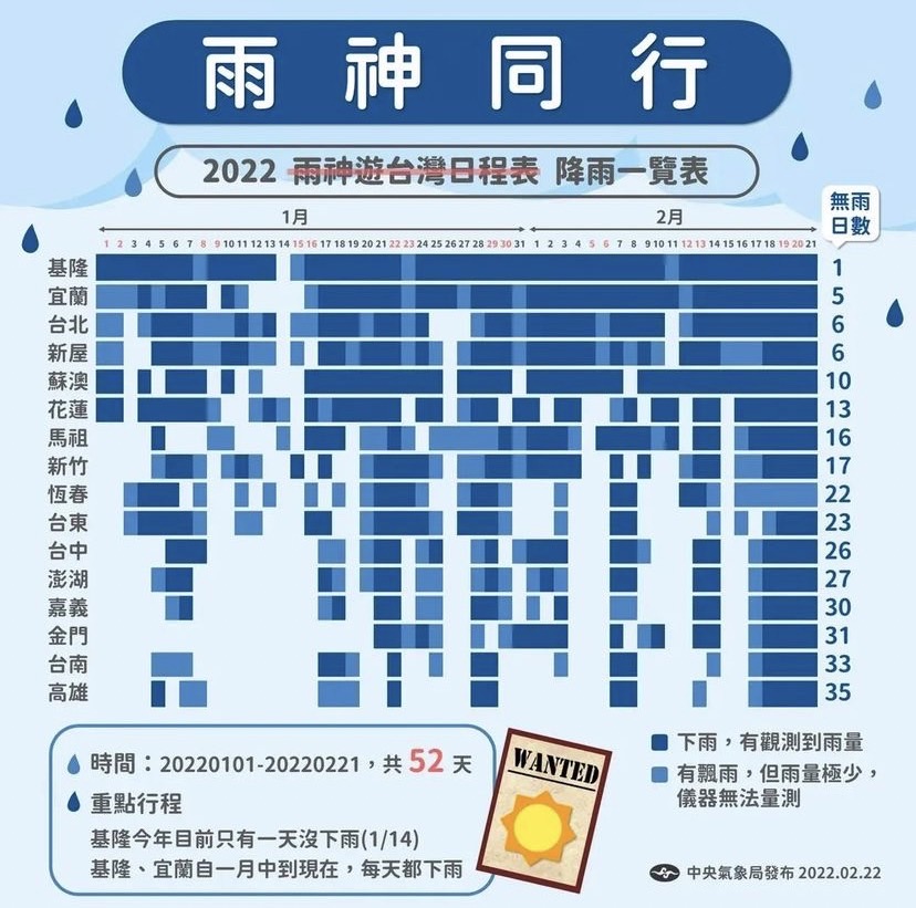 EP35 大家吃飽沒