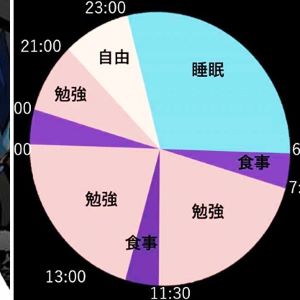 EP45 大家吃飽沒