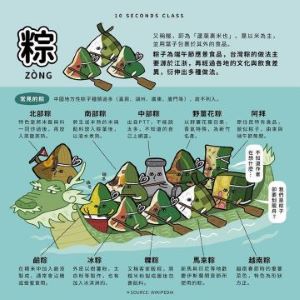EP49 大家吃飽沒