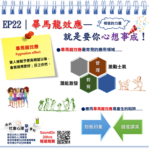 EP22｜畢馬龍效應—就是要你心想事成！