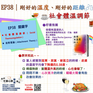 EP38｜剛好的溫度、剛好的距離–社會體溫調節